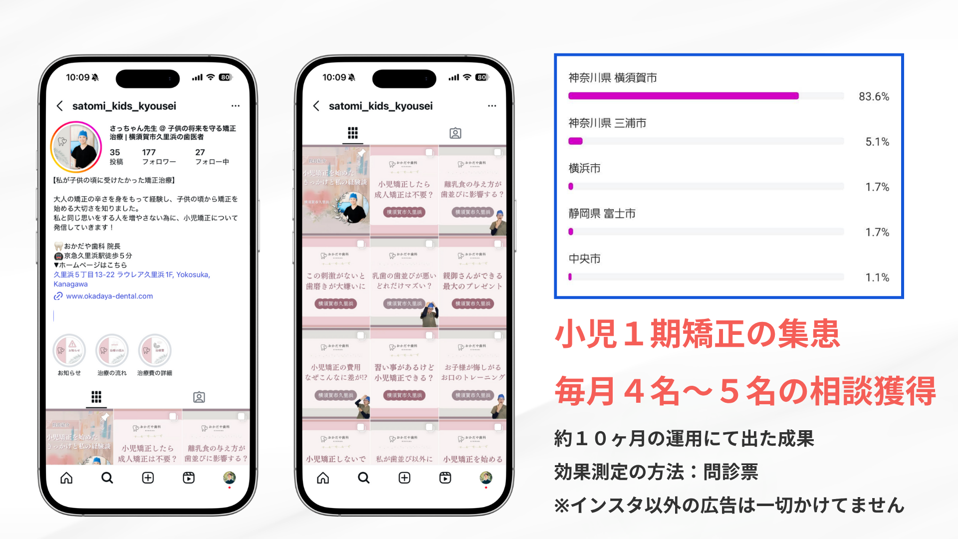 おかだや歯科様